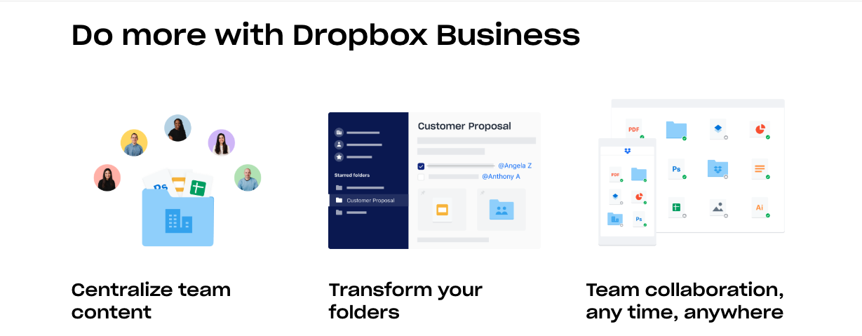 Dropbox vs google drive - best cloud storage free comparision- nomad entrepreneur 2